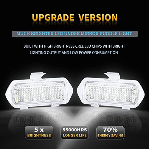 DERMOKA LED Puddle Mirror Lights for Chevy Silverado 1500 Classic Avalanche 1500 2500 GMC Sierra 1500 Classic Cadillac Escalade/Escalade ESV EXT Yukon XL 1500 2500, 6000K White - Image 2