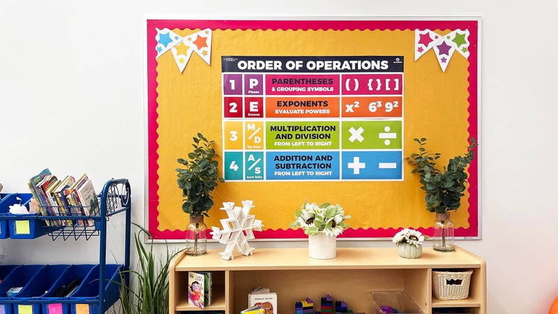Sproutbrite Educational Math Posters for Middle School PEMDAS Order of Operations Classroom Banner Decorations for Teachers (Non-Laminated) - Image 2