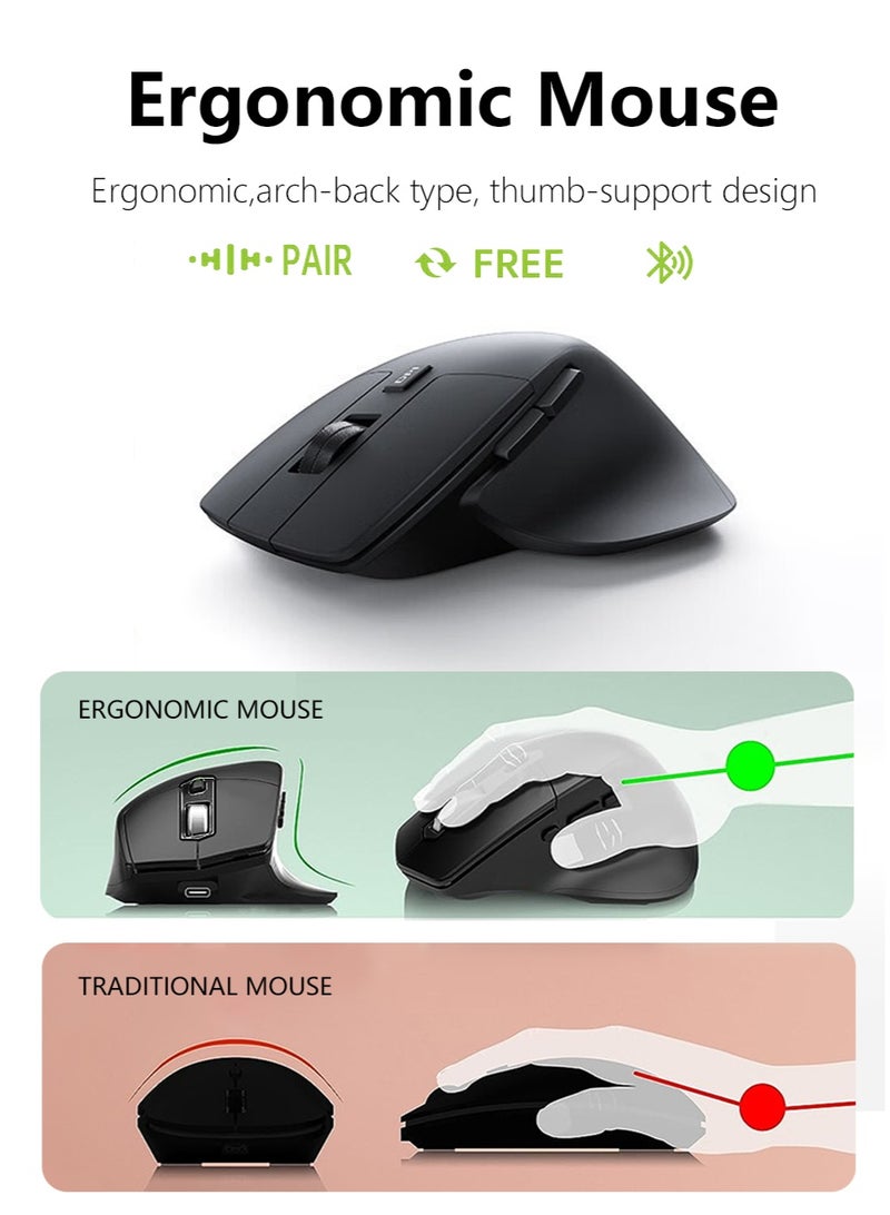 Wireless Performance Mouse, Bluetooth Mouse Tri-Mode Bluetooth & 2.4GHz, 6 RGB Lighting Modes, 3 DPI Levels 800/1200/1600, 6 Buttons, Silent for Laptop, PC, Tablet  Black - Image 3