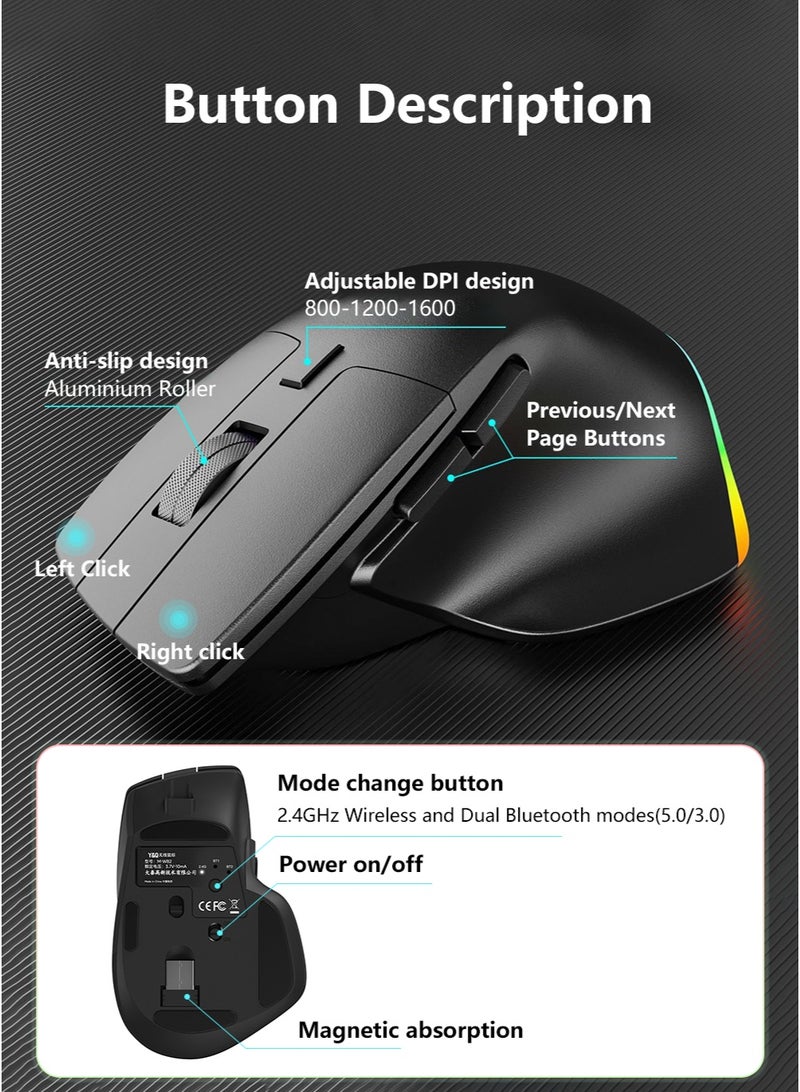 Wireless Performance Mouse, Bluetooth Mouse Tri-Mode Bluetooth & 2.4GHz, 6 RGB Lighting Modes, 3 DPI Levels 800/1200/1600, 6 Buttons, Silent for Laptop, PC, Tablet  Black - Image 4