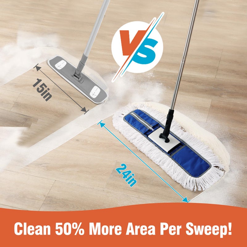 CLEANHOME 24" Heavy-Duty Commercial Dust Mop for Hardwood Floors & Large Areas - with 2 Microfiber Pads, Reinforced Telescoping Handle for Stable Cleaning in Homes, Garages & Commercial Spaces - Image 3