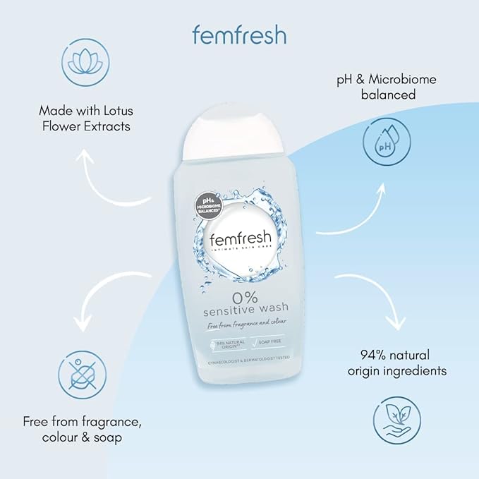 femfresh Femfresh 0 Sensitive Intimate Wash Feminine Hygiene Shower Bath Gel Cleanser pH Balanced Soap Free Fragrance Free Vegan Formula w Purifying Lotus Flower Extract to Soothe Protect 250ml  - Image 2
