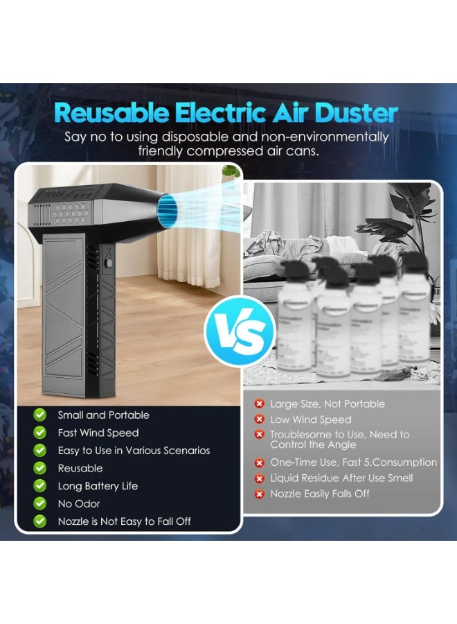 Beauenty Compressed Air Duster 130000RPM Cordless Violent Turbo Fan Blower, 3-Speed Adjustable Electric Air Duster Rechargeable, Mini Compressor Air Blower for Car, House, Computer, Keyboard Cleaner - Image 3
