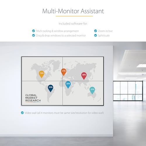StarTech.com USB 3.0 to Quad HDMI Adapter, USB to 4x HDMI Monitor Converter for Windows, TAA (no support for macOS/ChromeOS/Linux) - Image 5