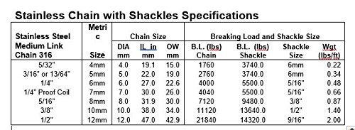US Stainless Stainless Steel 316 Anchor Chain 5/32" or 4mm by 6' Long Bow Shackles - Image 2