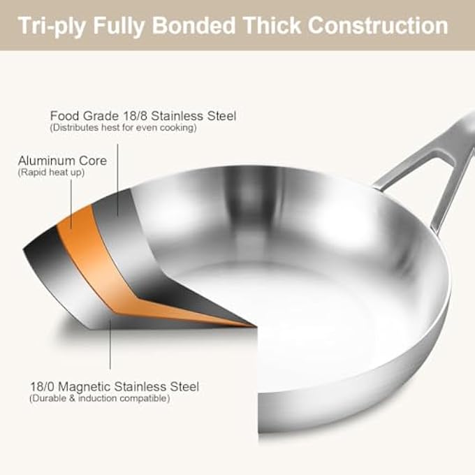 Unity Stainless Steel Frying PanLid Skillet Pan Frying Pan Thickened 304 Stainless Steel Uncoated 3 Layers Stainless Steel Skillet For Omelette Cooking Kitchen Breakfast Egg Frying Pot 30Cm - Image 4