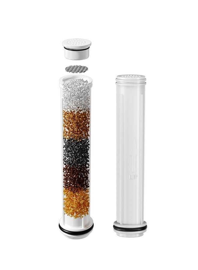 VMASSTONE RF-001 Replacement Filter (2-Pack) for HM-003 Filtered Handheld Shower Head, 5-Media Hard Water Softener System, Healthier Skin & Hair - Image 1