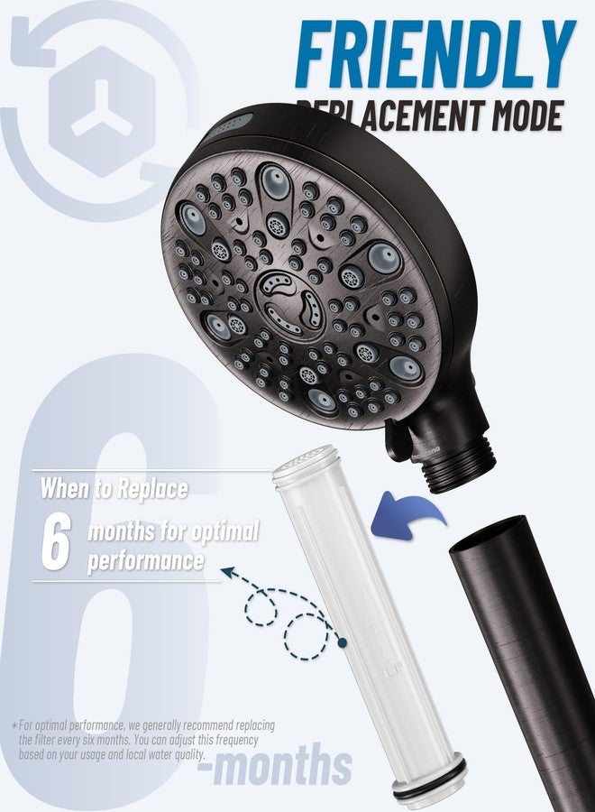 VMASSTONE RF-001 Replacement Filter (2-Pack) for HM-003 Filtered Handheld Shower Head, 5-Media Hard Water Softener System, Healthier Skin & Hair - Image 3
