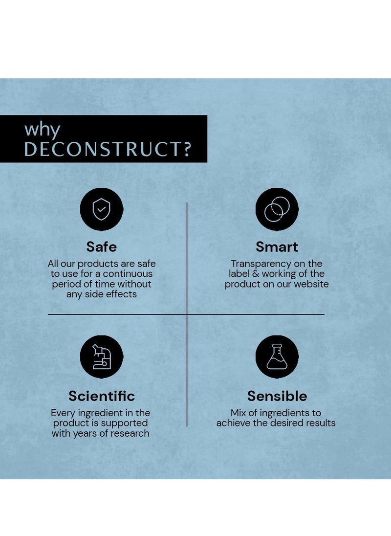 Deconstruct - Deconstruct Aha Bha Exfoliating Scalp Hair Serum | Contains 1% Salicylic Acid + 1% Lactic Acid + 2% Zinc Complex | Water-Based Serum | For Greasy Scalp |Fights Scalp Acne | 100Ml - Image 1