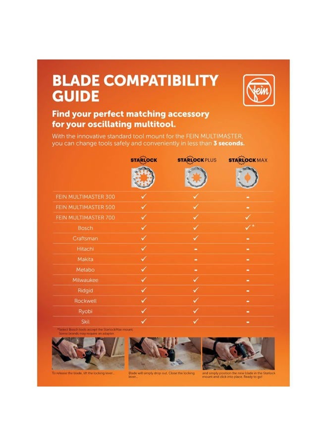Fein 35222952090 Oscillating Saw Blade Combo Kit - Image 3