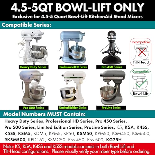qAp quality art Practical Flex Edge Beater Pro FEB5HD for KitchenAid 5QT Bowl-Lift Stand Mixers - Stainless Steel Flat Beater with Replaceable Silicone Edges. - Image 3