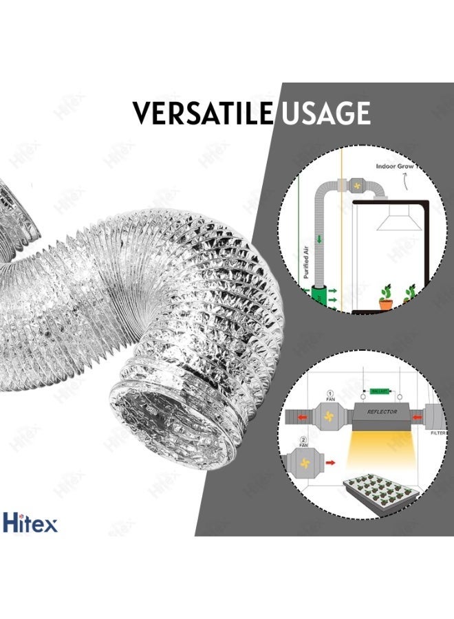 هيتكس خرطوم مرن من الألومنيوم لتهوية المجفف، وتكييف الهواء، والعادم، وغطاء الموقد - أنبوب مرن فضي اللون مع مشبكين - للتدفئة والتبريد والتهوية (مقاوم للحرارة) (4 بوصات) - Image 4
