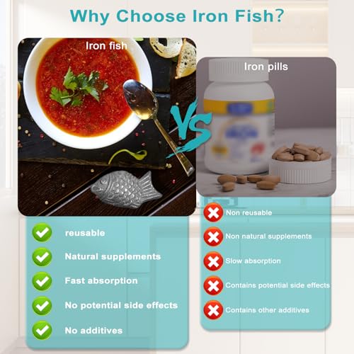 Buhobha Iron Fish Cooking Tool, Natural Cooking Tool to Add Iron to Food & Water, Safe & Effective Aid for Vegans, Athletes, Pregnant Women and Children (Silver 2Pack) - Image 5