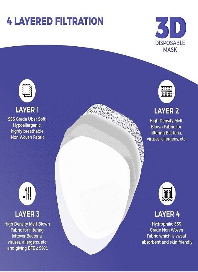 Generic - 10-Piece N95 Particulate Respiratory Face Mask for Kids - Image 1