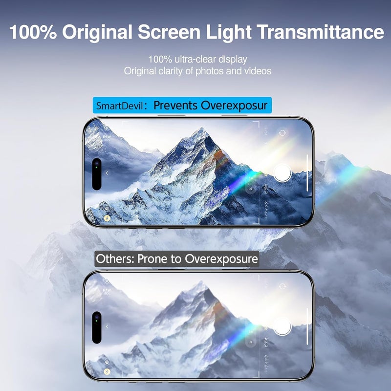 سمارت ديفل حزمة 3 من واقيات الشاشة لـ iPhone 16 Pro Max (6.9 بوصة) زجاج مقوى، فيلم شفاف عالي الوضوح، تركيب سهل، خالٍ من الغبار والفقاعات - Image 4
