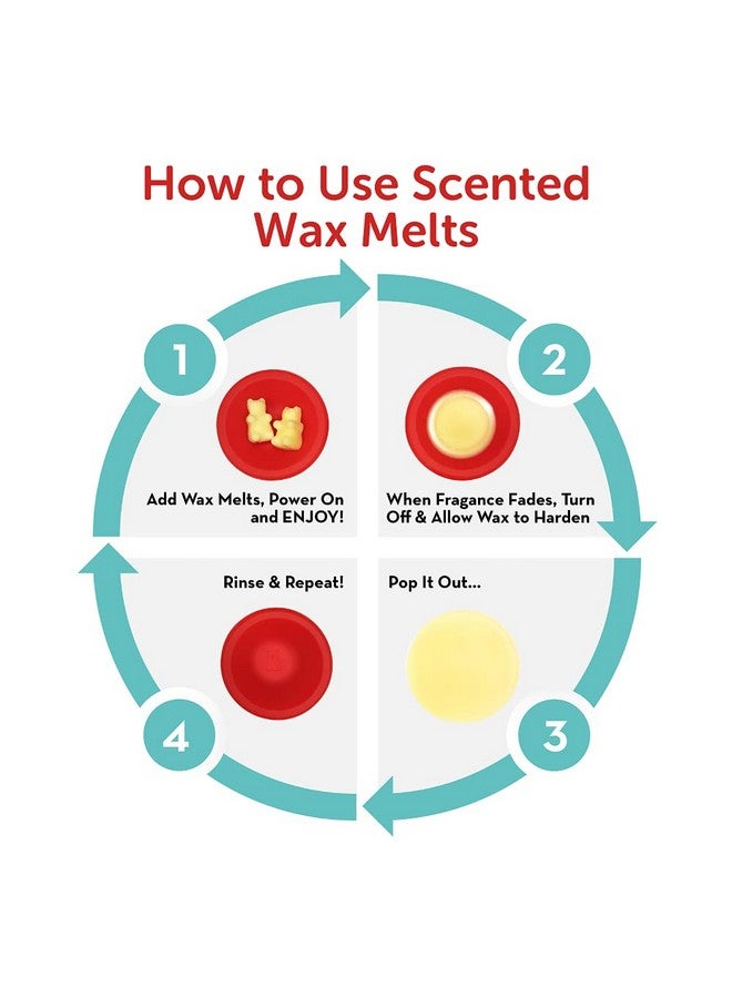 Happy Wax Happy Wax Fresh Cotton Scented Bear Wax Melts - Natural Strong Scented Fresh Wax Melts Infused w/Essential Oils - Non Toxic Wax Melt & Pet Safe Wax Melts - (8 oz Pouch)  - Image 2