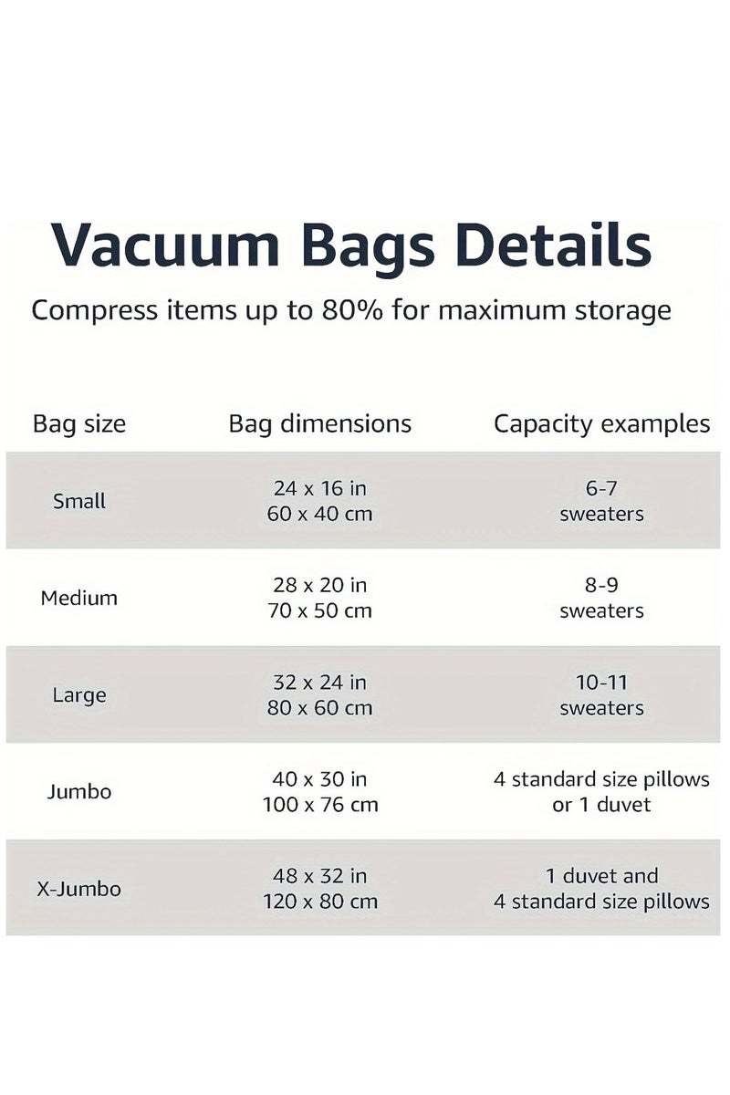5 Pcs Vacuum Space Saver Bags, Vacuum Storage Bags with Hand Air Pump, Compression Bags Space Saver Bags Vacuum Seal Bags (1 Pcs 40x60cm), (1 Pcs 60x80cm), (1 Pcs 50x70cm), (1 Pcs 80*100cm), (1 Pcs 100*120cm), (1 Pcs Hand Pump) - Image 5