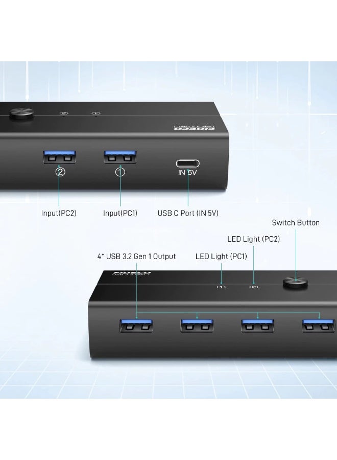 FIDECO USB 3.2 Gen 1 KM Switch Selector HKV24U3, 2 Computers Share 4 USB Devices, 5Gbps USB Switch Hub - Image 2