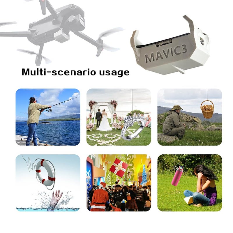 HENWAFX Payload Airdrop System for DJI Mavic 3 is Suitable for Transporting Equipment such as, Weddings, and Rescues. It is also Compatible With Mavic Mavic 3 Accessories (Mavic 3) - Image 5