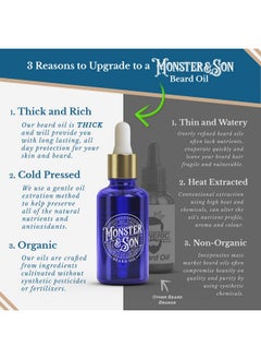 Monster&Son Premium 7-Item Organic Beard Kit - Beard Oil, Beard Balm, Beard Brush, Beard Comb, Scissors, Canvas Travel Bag - Male Grooming Kit In Gift Box - Great Mens Birthday Gift - Father'S Day  - Image 2