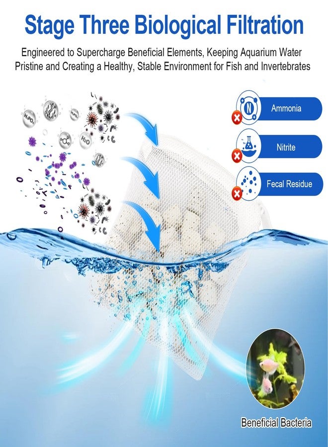 Antrys 1.5 oz Biomax Filter Media Renewal Kit for Fluval EDGE Aquariums, A1389 Bio Max Ceramic Rings & Foam Blocks Filter Media-Provides Stage Three Biological Filtration for Fish Tank Water Clarity - 3 Pack - Image 4