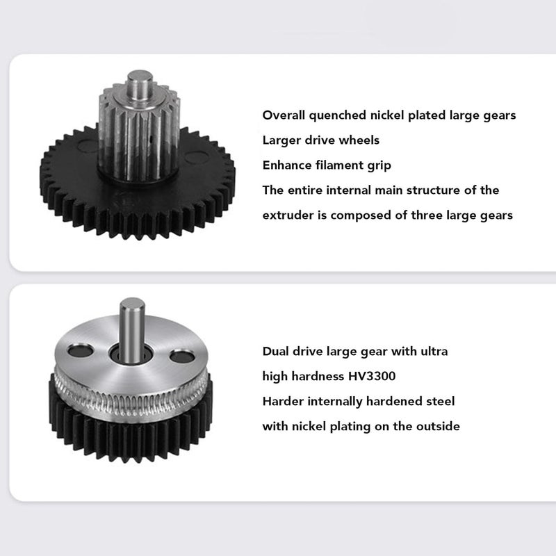 3D Printer Extruder Kit, Aluminum Alloy All Metal Concentricity 9.5:1 Gear Ratio Extruder Kit, 3D Printing Machine Extruder Kit for 3D Printer Extruders (Black) - Image 4