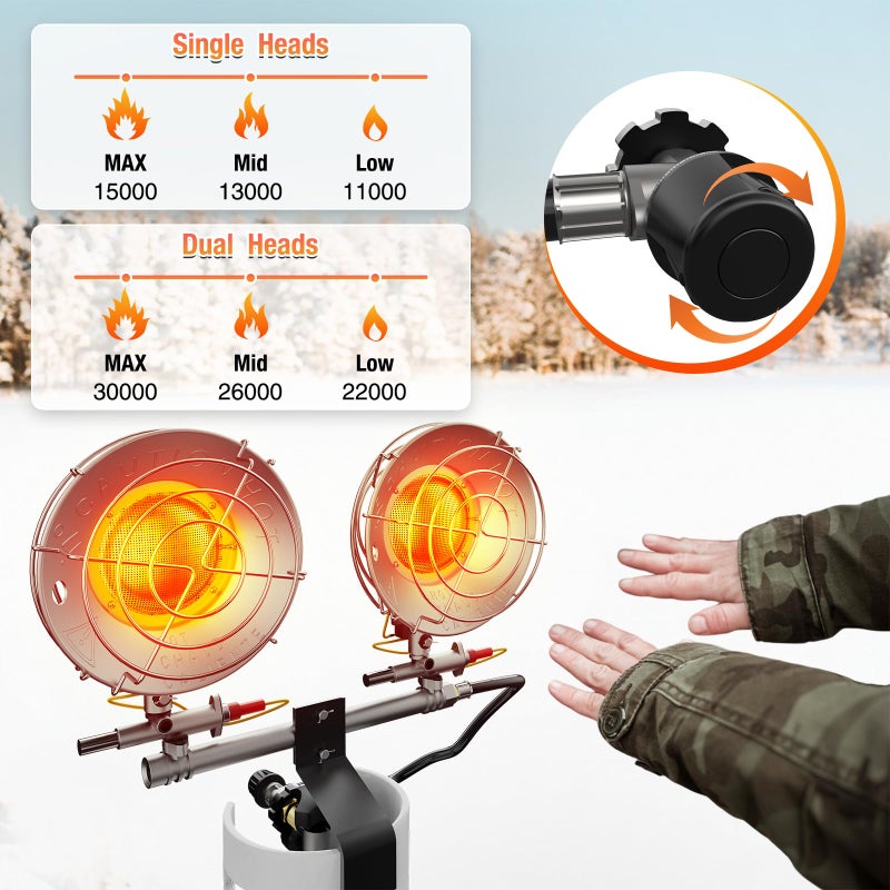 Buyplus Propane Heater - 30000BTU Outdoor Propane Heater with 3 Heating Modes, Safety Shut-off Valve & Tip-over Switch, Double Tank Top Tent Heaters for Outdoor Camping, Party,Red(Fuel not included) - Image 3
