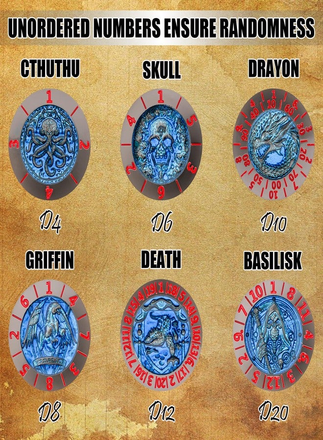 Froggod Roulette Dice Spinner 7-in-1 Metal DND Dice Set with 3D Relief - Mechanical DND Spinner for Dungeons and Dragons Gifts, DM & Players(Black Blue) - Image 3