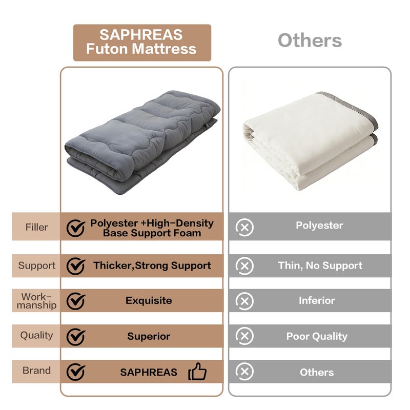 SAPHREAS Japanese Futon Mattress Floor Mattress Full, 3" Foldable Roll Up Bed Mattress Topper with Elastic Straps, Tatami Mat Sleeping Pad for Camping, Grey - Image 4