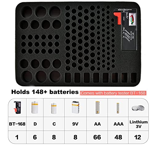 Comecase Hard Battery Organizer Storage Box, Carrying Case Bag Holder - Holds 148 Batteries AA AAA C D 9V - with Battery Tester BT-168 (Batteries are Not Included) - Image 5