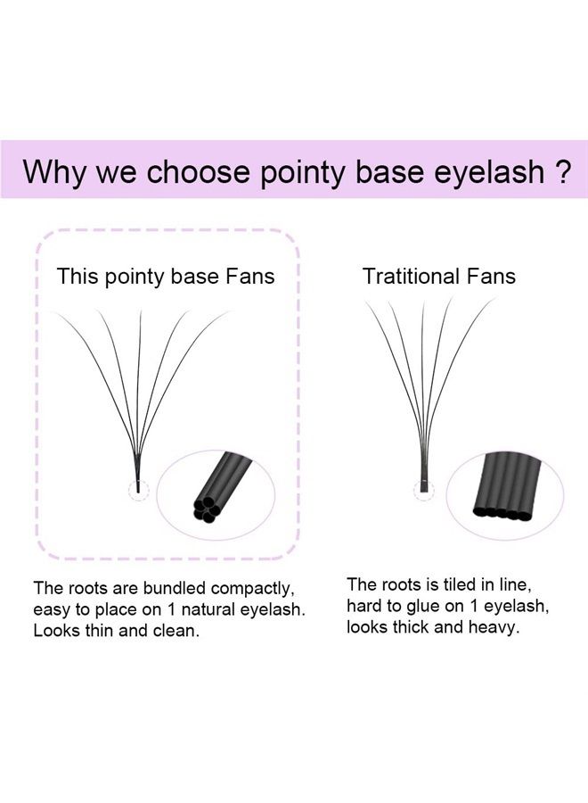 NAGARAKU Premade Fans Eyelash Extensions 320 Fans 6D Volume 0.07mm D curl 9-14mm Mix Tray Sharp Narrow Stem Clusters Thin Pointy Base Russian Pre Fanned Fluffy Matte Black - Image 1