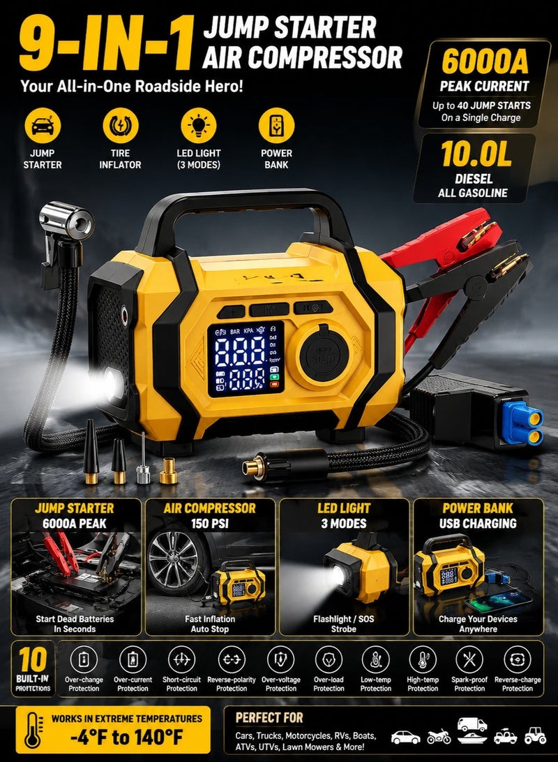 6000A 26800mAh Jump Starter with Air Compressor, Car Battery Jumper Starter power Bank (ALL Gas/10.0L Diesel), Cordless Auto-Shutoff Tire Inflator, Type-C Quick Charge, Smart Jumper, LED Lights - Image 1