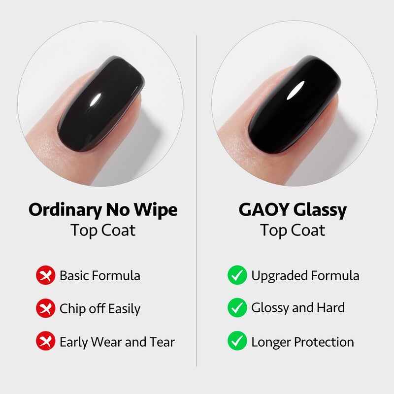 GAOY Gel Top Coat and Nail Glue Gel Set, 2 Pcs 16ml Clear Glossy No Wipe Combination for UV Light Cure - Image 2
