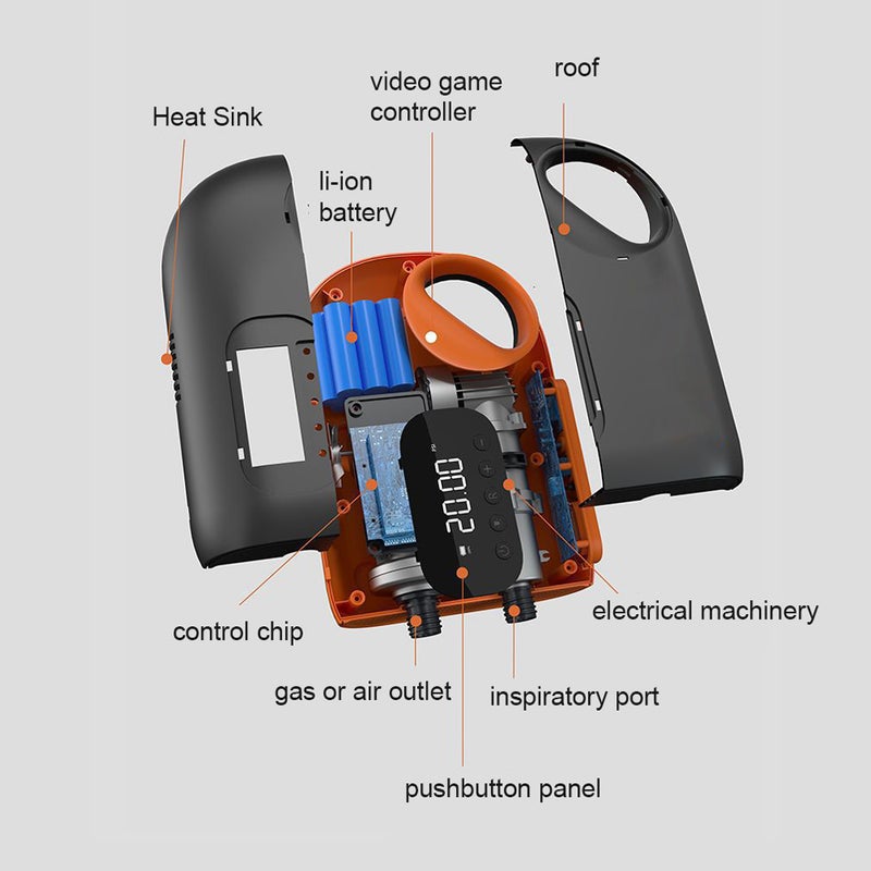 Portable Paddle Board Pump 20PSI High Pressure Electric Air Compressor Pump Support Inflation and Deflation with LED Light 6 Nozzles for Inflatable Boat Pool Surfboard Stand-up Paddle Board - Image 2