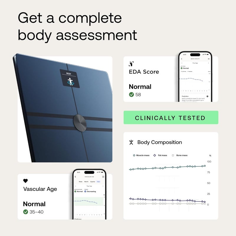 Withings Body Comp WiFi Bath Scale with Full Body Analysis (Weight, Body Fat/Muscle Fat/Body Fat, Water) and Cardio Tracking, Personal Scale, Up to 8 Users - Image 2