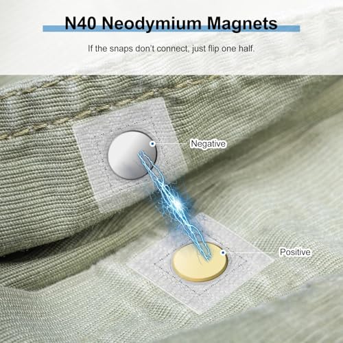 EEEKit 20 Pairs Sew in Magnets, Hidden Magnetic Snap Closure for Thin Fabric ≤ 2mm, PVC Invisible Magnetic Fastener for Bag Lining, Pocket Flap, Clothing Lining - Image 4