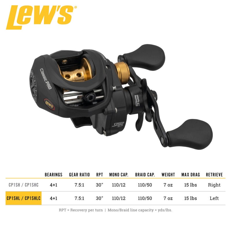 Lew's Classic Pro Speed Spool SLP 7.5:1 Left Hand Baitcast Reel Clam Pack,Black,Gold - Image 5