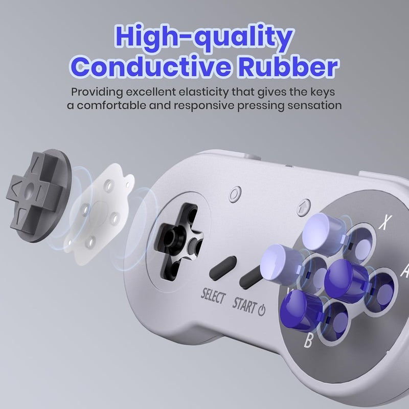 SAFFUN 2.4 GHz Wireless SNES Switch Online Controller, USB Receiver, Compatible with Switch/Switch OLED, PC, Mac OS, Android, Steam Deck, Raspberry Pi (Rechargeable) (Plug and Play) (2 Pack) Purple - Image 4