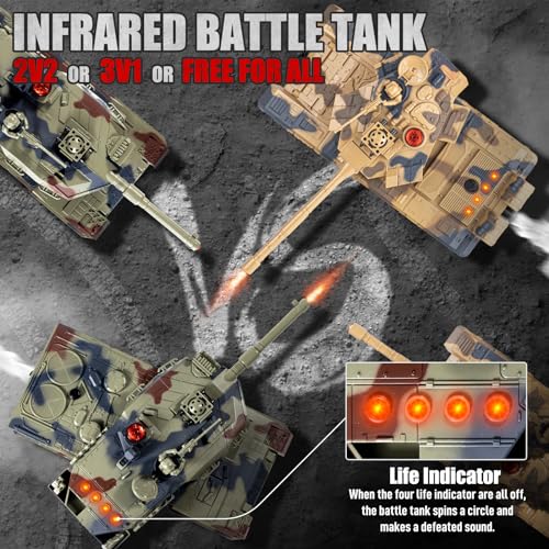 Supdex 124 RC Battle Tank Set Remote Control Russian T90 and German Leopard II Tank Model That Shoots for Kids and Adults 24Ghz Army Toy for Boys 6 Year Old with Smoke Sound Effects and Lights - Image 5
