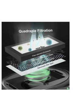 Generic Portable Car Air Purifier with Negative Ion Technology - Quiet Ionic Cleaner for Smokers, Dual Charging via Solar & USB  - Image 5