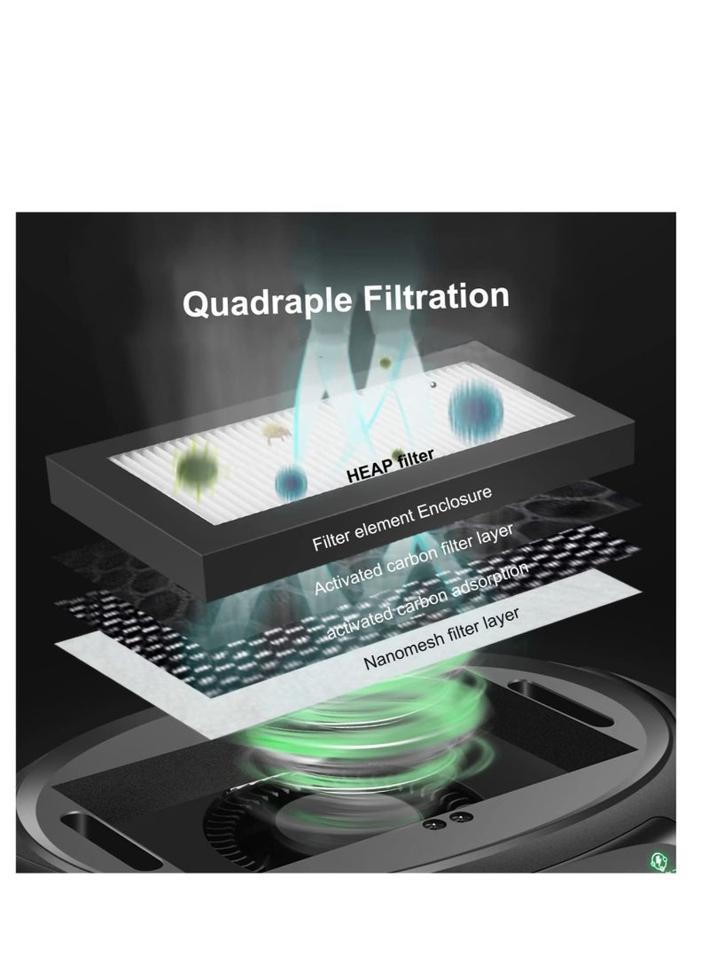 Portable Car Air Purifier with Negative Ion Technology - Quiet Ionic Cleaner for Smokers, Dual Charging via Solar & USB