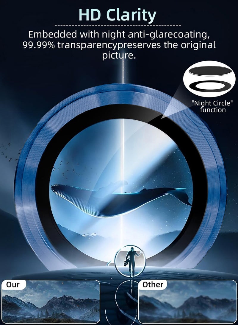 Wtech Premium Camera Lens Tempered Glass Protector Sheild For Samsung Galaxy Z Fold6 5G 2024 Black/Blue - Image 4