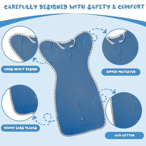 Roksuma Newborn Swaddles 36 Months Arms up Swaddle Baby Sleep Sack 2Pack Baby Swaddle for Newborn Sleep Sack with 2Way Zipper Arms InOut 100 Cotton 08 Tog Transition Swaddle Hands up Medium 1420lbs - Image 3