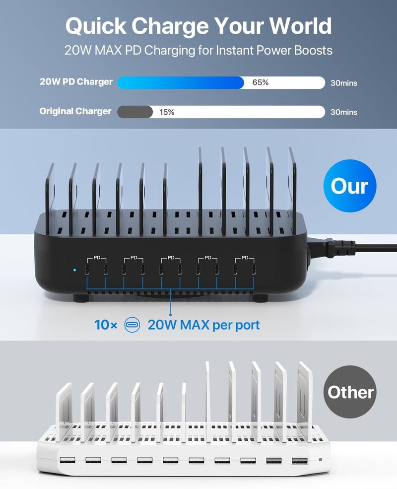 Soopii Multi-USB Charging Station, 100W 10-Port Type C Fast Charging Station for Multiple Devices with 10 USB C Cables and Adjustable Dividers, Compatible with Phone, Tablet, Kindle and More (Black) - Image 4