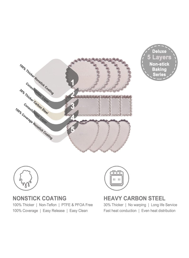 شيف ميد طقم صواني تارت صغير 4 بوصة 4 قطع مع قاع فضفاض قابل للإزالة - Image 3