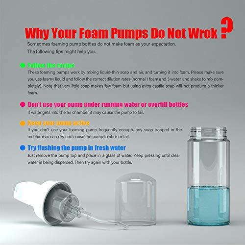MKLZ 24 Pcs Empty Foam Pump Bottle 1oz/30ml Travel Size Plastic Pump Bottle Soap Bottle Portable Small Hand Sanitizer Dispenser Bottles, Refillable Clear Instant Foaming Bottles for Hand Lotion Shampoo - Image 4