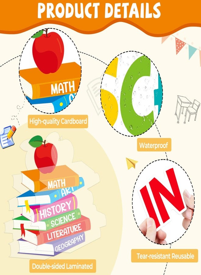 Justforjoyful مجموعة تزيين لوحة الإعلانات التحفيزية من Justforjoyful، ركن تأكيدات الفصل الدراسي، لوحة إعلانات في هذا الفصل الدراسي المدرسي، قصاصات للفصل الدراسي للمدارس الابتدائية، لوازم جدارية منزلية للأبواب - Image 3