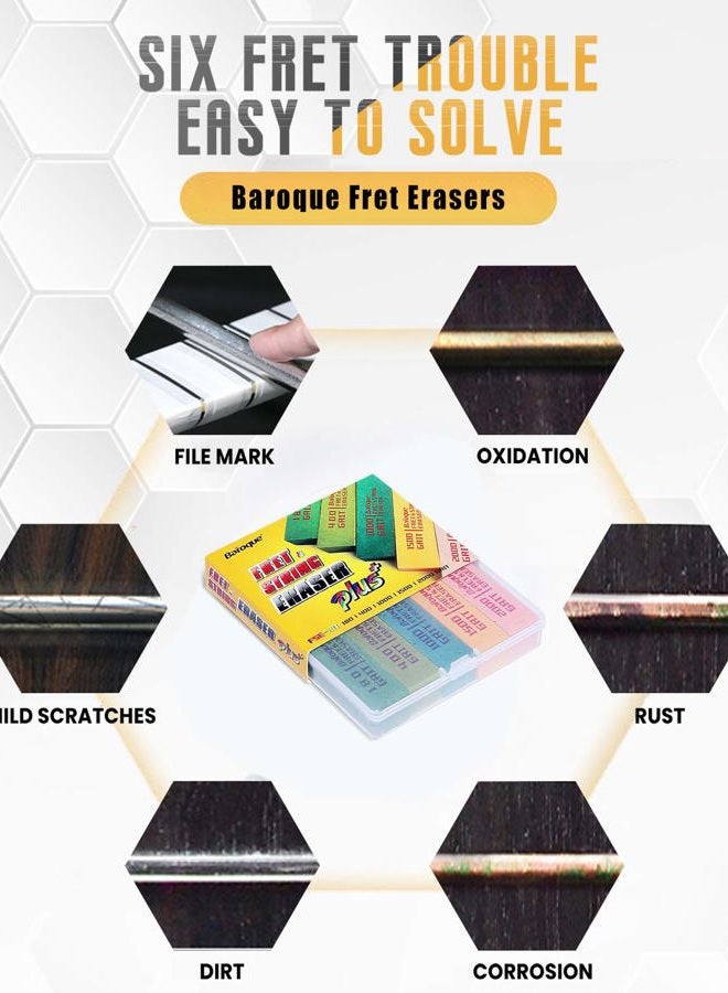 Baroque JEISSLIA Baroque Fret Erasers for Guitar, Fret Polishing Cleaner, Frets Polish Tools Kit, Clean Fret Wire/String/Metal, Set of 5 (180& 400& 1000& 1500& 2000 Grit) - Image 3