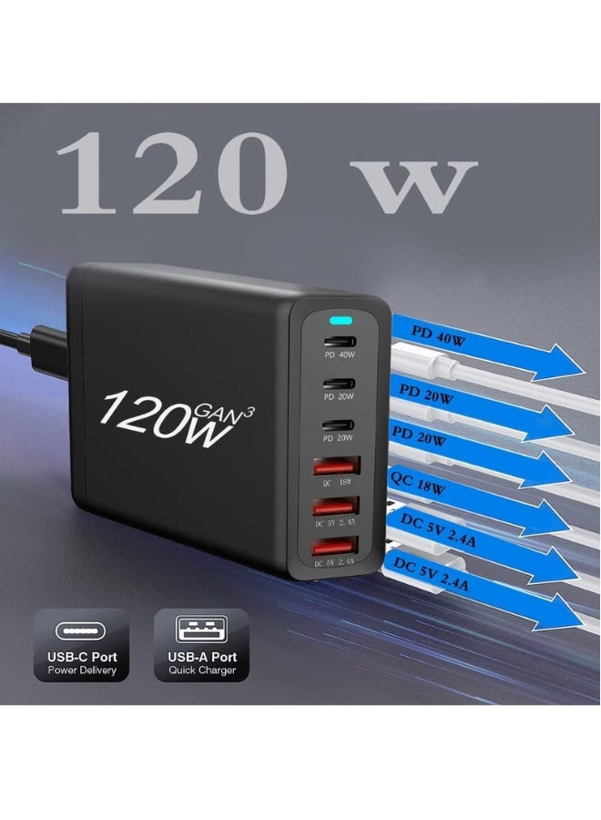 Beauenty c Charging Station 120W GaN Compact 6 Port USB C Charging Station, Portable USB C Wall Charger Adapter 3 PD USB C and 1 QC 2 USB A Port - Image 2
