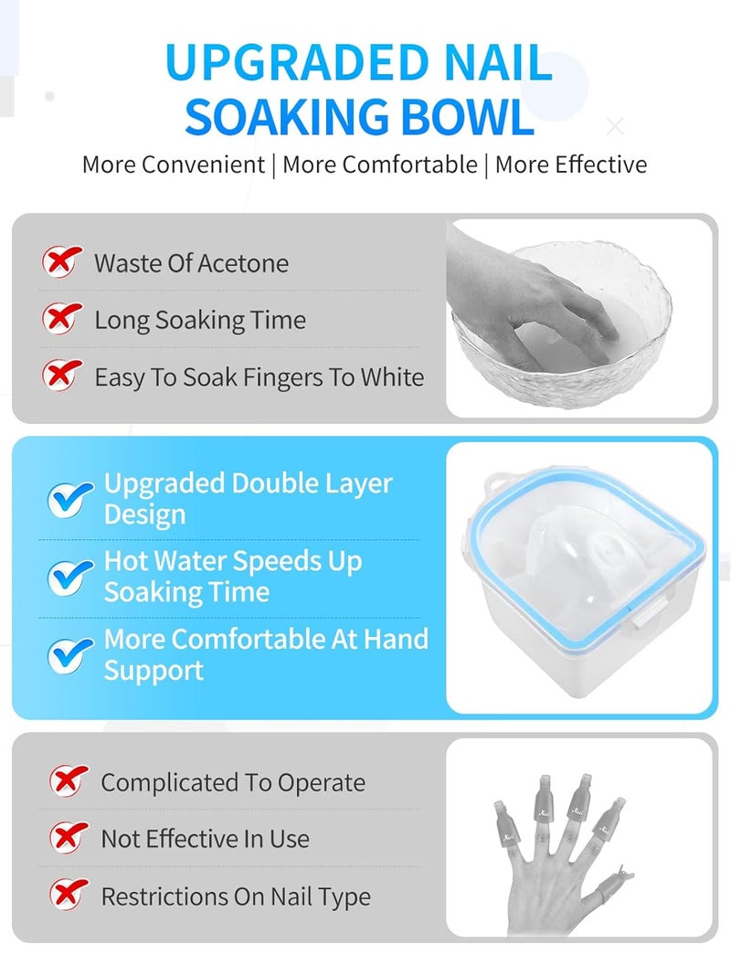 Yokilly Nail Soaking Bowl, 2PCS Soak Off Gel Polish Dip Powder Remover Manicure Bowl with Triangle Cuticle Peeler and Stainless Steel Cuticle Pusher Nail Art Tool (Blue-4PCS Set) - Image 4